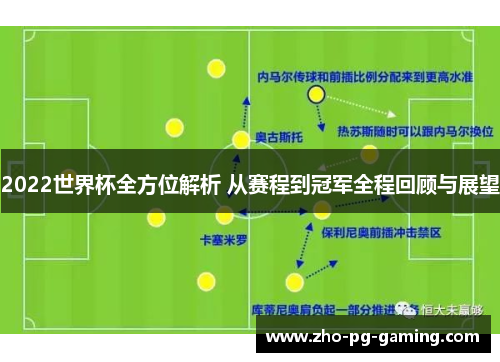 2022世界杯全方位解析 从赛程到冠军全程回顾与展望