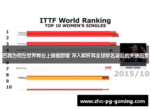 巴西为何在世界舞台上傲视群雄 深入解析其全球排名背后的关键因素