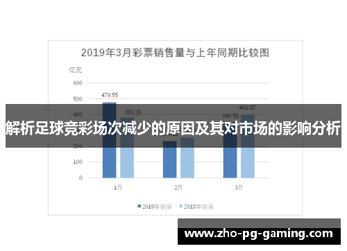 解析足球竞彩场次减少的原因及其对市场的影响分析