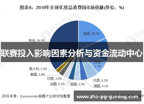 联赛投入影响因素分析与资金流动中心 联赛投入影响因素分析与资金流动中心