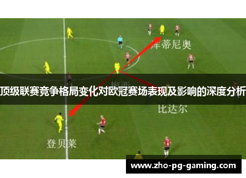 顶级联赛竞争格局变化对欧冠赛场表现及影响的深度分析