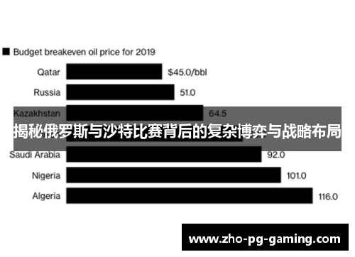 揭秘俄罗斯与沙特比赛背后的复杂博弈与战略布局 揭秘俄罗斯与沙特比赛背后的复杂博弈与战略布局
