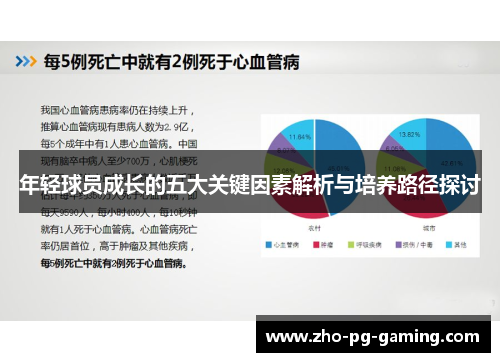 年轻球员成长的五大关键因素解析与培养路径探讨 年轻球员成长的五大关键因素解析与培养路径探讨