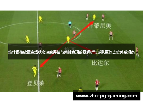 拉什福德欧冠赛场状态深度评估与关键表现前景解析与球队整体走势关系观察 拉什福德欧冠赛场状态深度评估与关键表现前景解析与球队整体走势关系观察