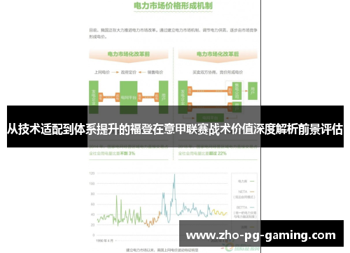 从技术适配到体系提升的福登在意甲联赛战术价值深度解析前景评估