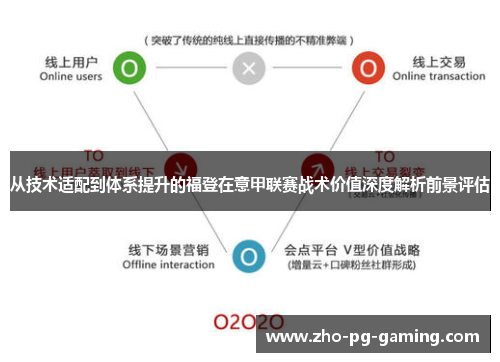 从技术适配到体系提升的福登在意甲联赛战术价值深度解析前景评估 从技术适配到体系提升的福登在意甲联赛战术价值深度解析前景评估